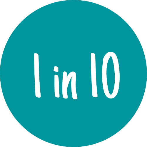 Icon showing 1 in 10