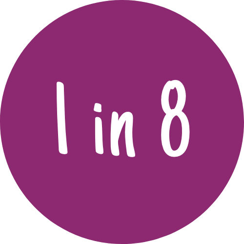Icon showing 1 in 8